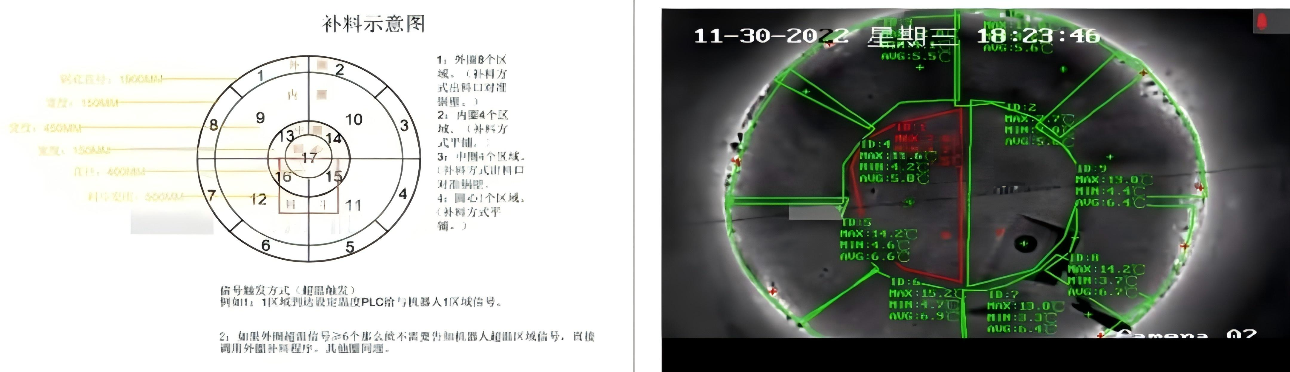 酒廠熱成像上甑檢測方案