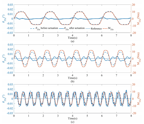 12.10-2-3.png 12.10-2-3.png