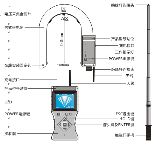 電力體制改革“全智能無線高壓驗電器