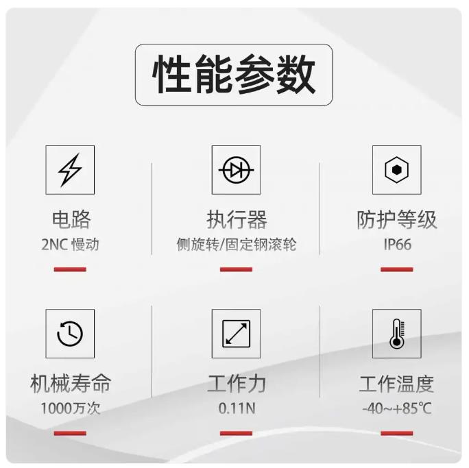 GLC系列限位開關(guān)2.jpg GLC系列限位開關(guān)2.jpg