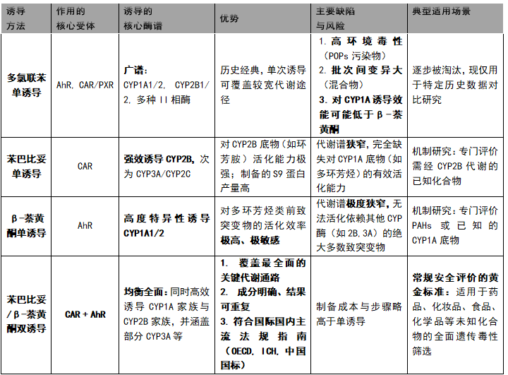 解析1-6.png 解析1-6.png