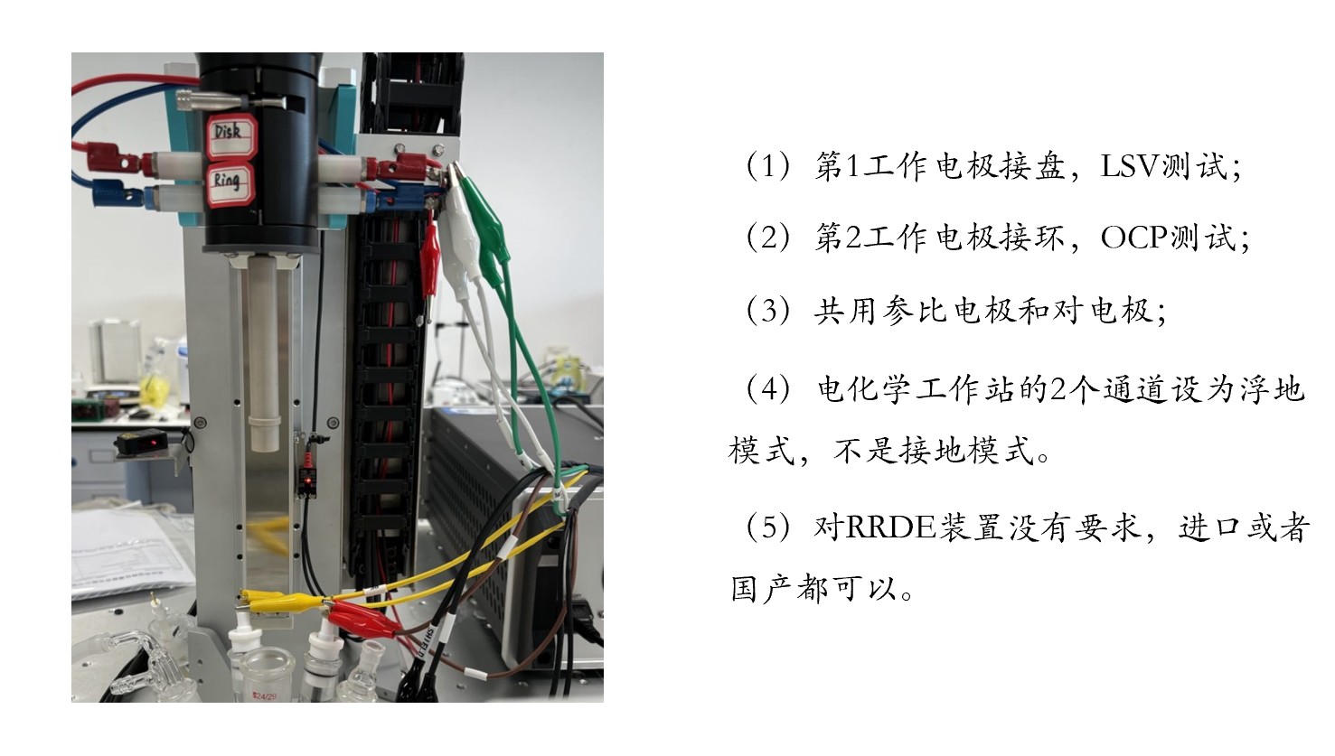 如何用旋转圆盘环盘电极装置进行局部 pH 监测？