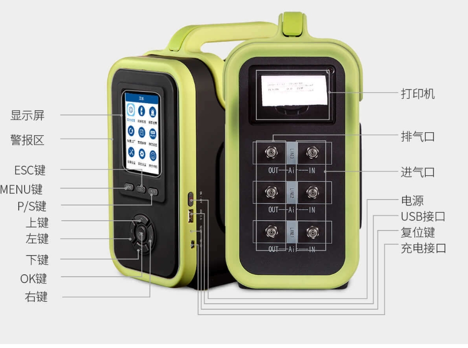 青島新業(yè)環(huán)保科技有限公司便攜式苯氣體分析儀助力石化企業(yè)實(shí)現(xiàn)安全升級(jí)