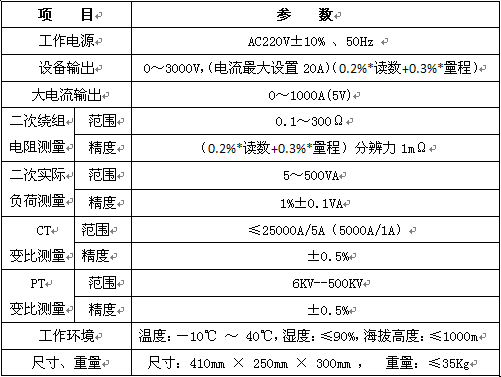 741 2.png 《互感器測試儀》現(xiàn)貨供應,品質(zhì)保障