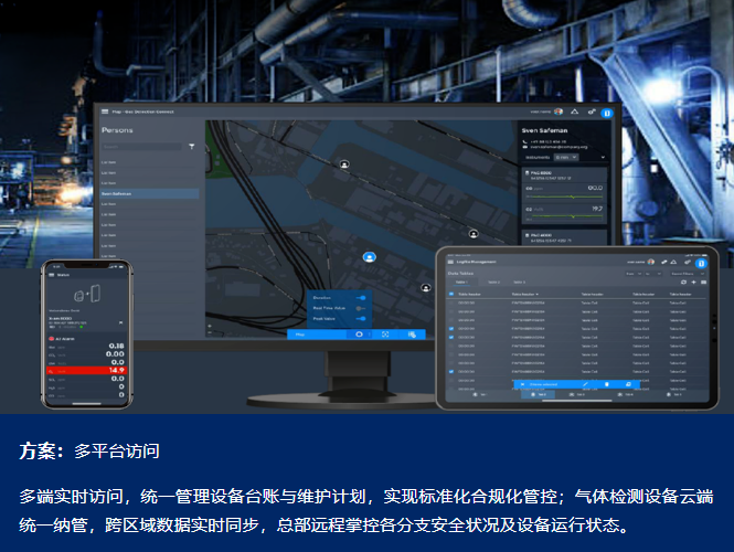 多平台访问.png 智联升级|德尔格固定式气体检测系统数据远传平台