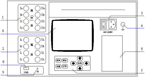 cec9f6e6-6726-44ed-b91b-61d73a1b4af7.png 三通道直流電阻測(cè)試儀只需一次接線即可完成試驗(yàn)