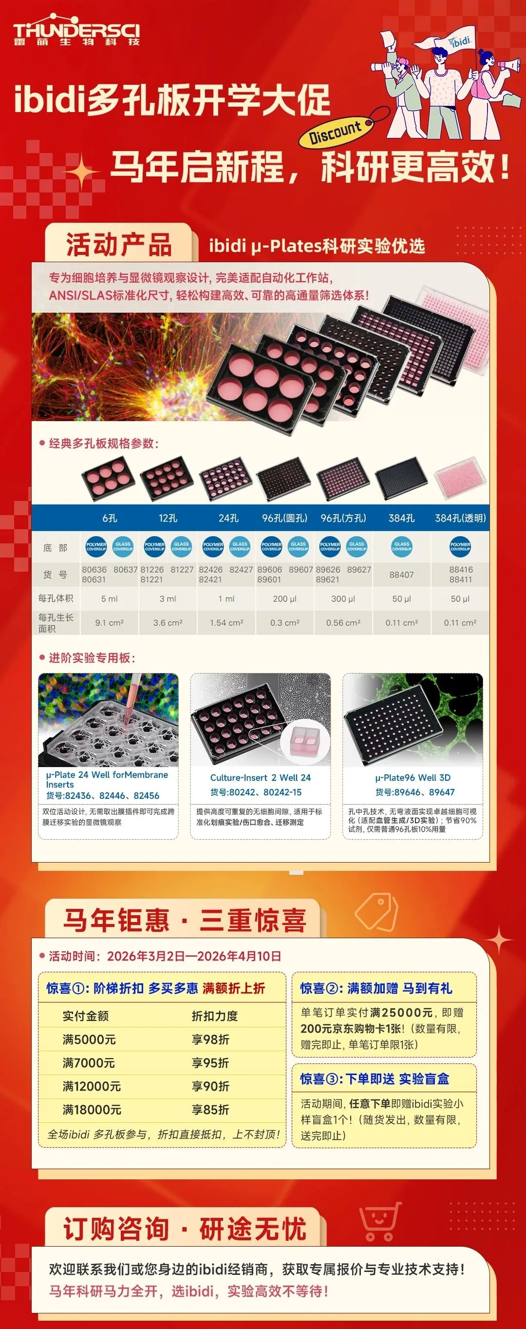 60302154232.png 开学大促|马年启新程,科研更高效!ibidi多孔板活动来啦!