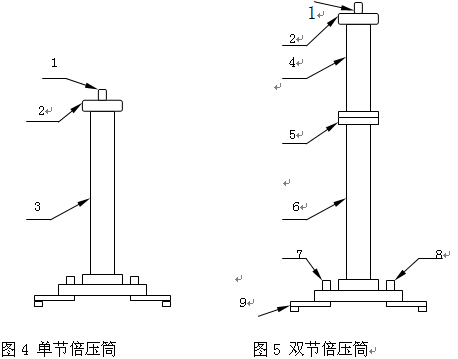 《直流高壓發生器》用途特點及性能