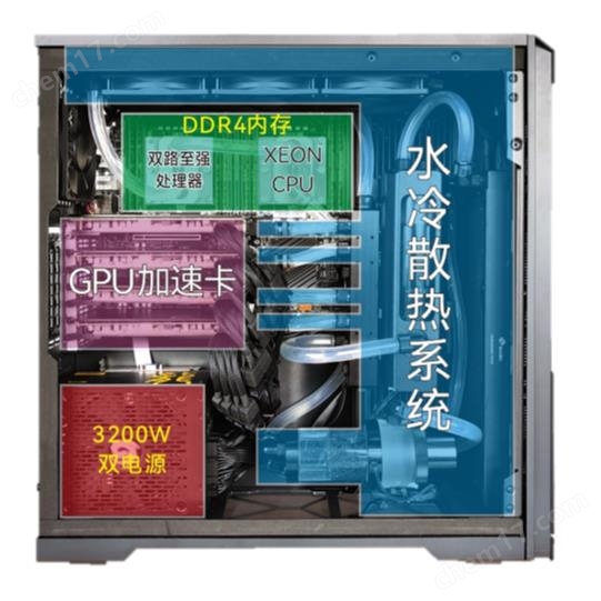 KG 7204-V2水冷GPU工作站