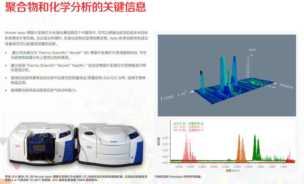 image.png 傅里葉變換紅外光譜儀