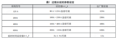image.png 安科瑞智慧塑殼斷路器