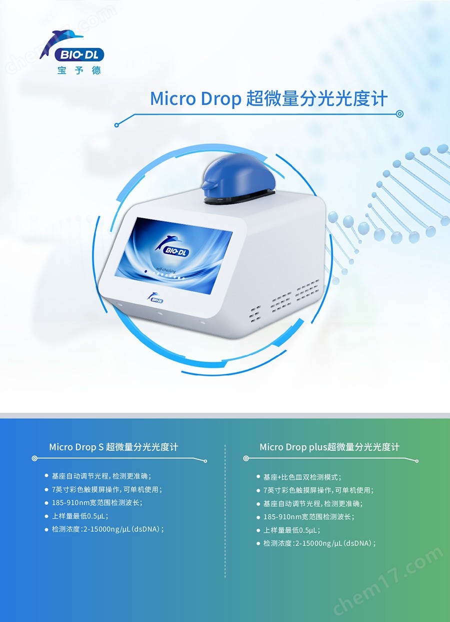 MicroDrop系列超微量分光光度計-2025-001.jpg