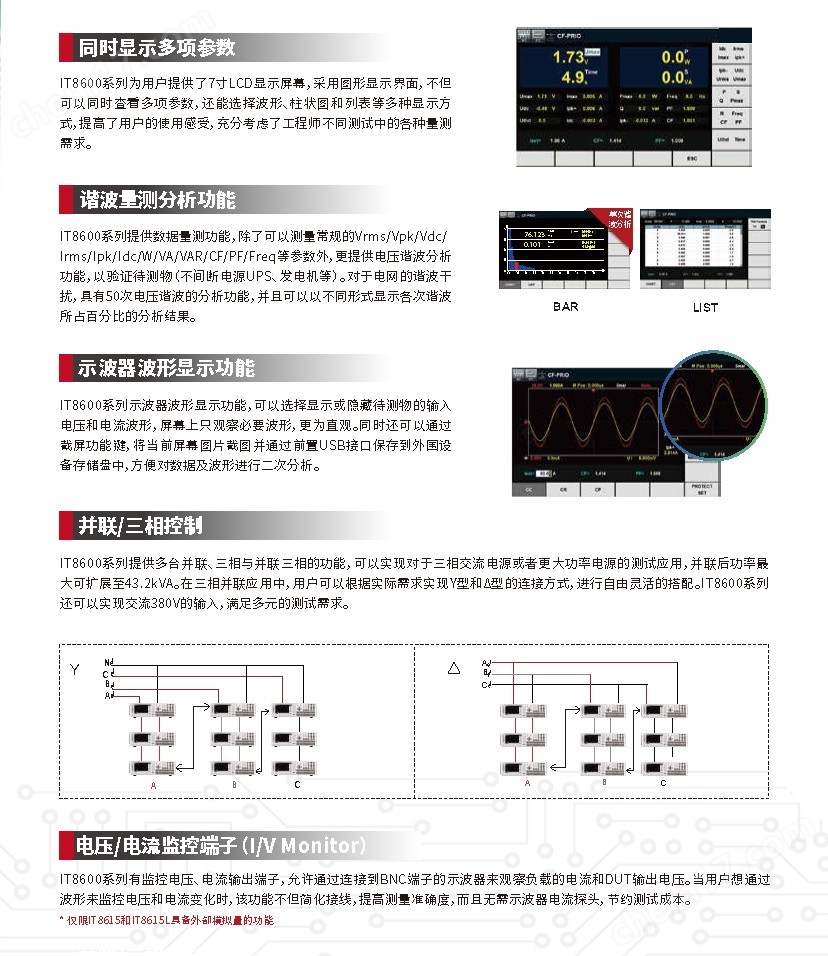 交直流電子負(fù)載IT8600系列_頁面_3.jpg