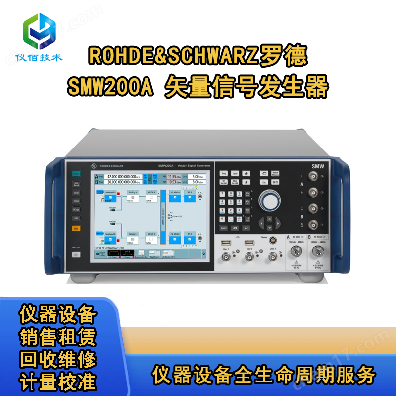 羅德RS SMW200A 矢量信號(hào)發(fā)生器