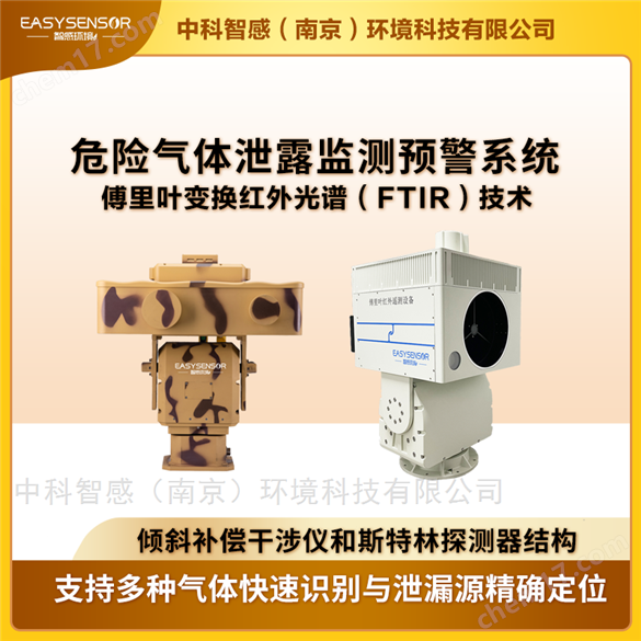 傅里葉掃描成像系統工業有毒氣體遙測