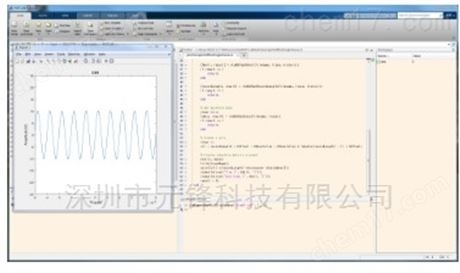 MATLAB WDF Access工具箱