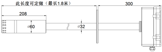 烟气湿度仪