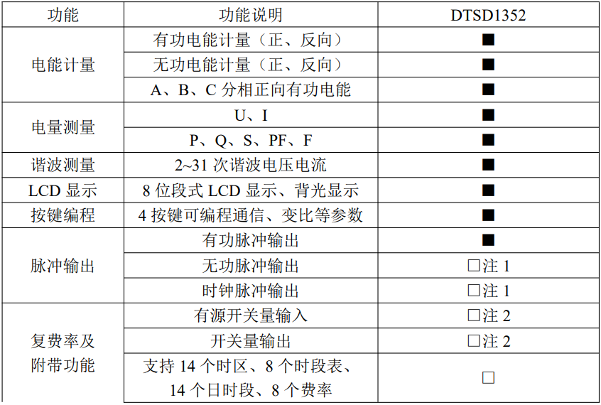 image.png 充换电站导轨式电能计量表