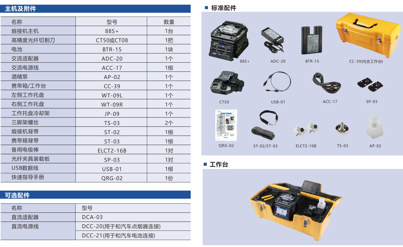 image.png 藤倉Fujikura 88S+ 單芯光纖熔接機