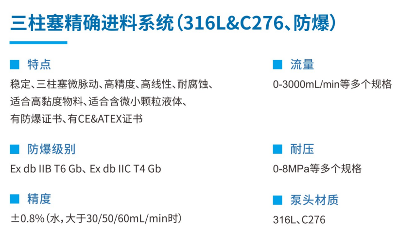 三柱塞精确进料系统(316L&C276、防爆)