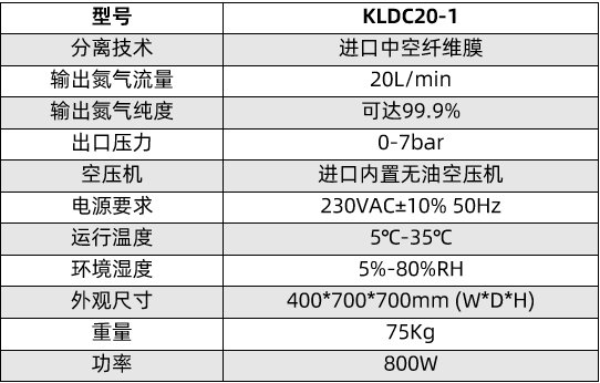 KLDC20-1氮氣發(fā)生器