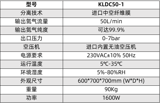 KLDC50-1氮?dú)獍l(fā)生器
