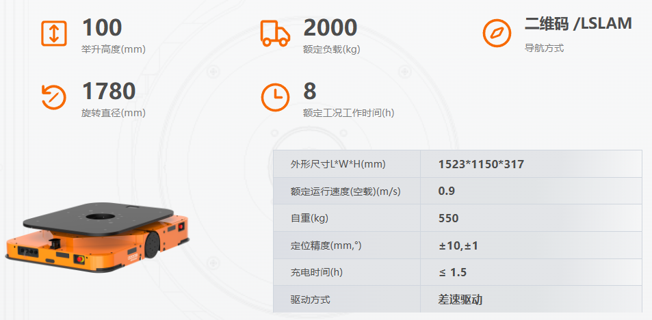 image.png 海康智能机器人