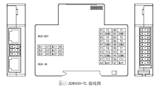 低压侧多回路电压计量模块
