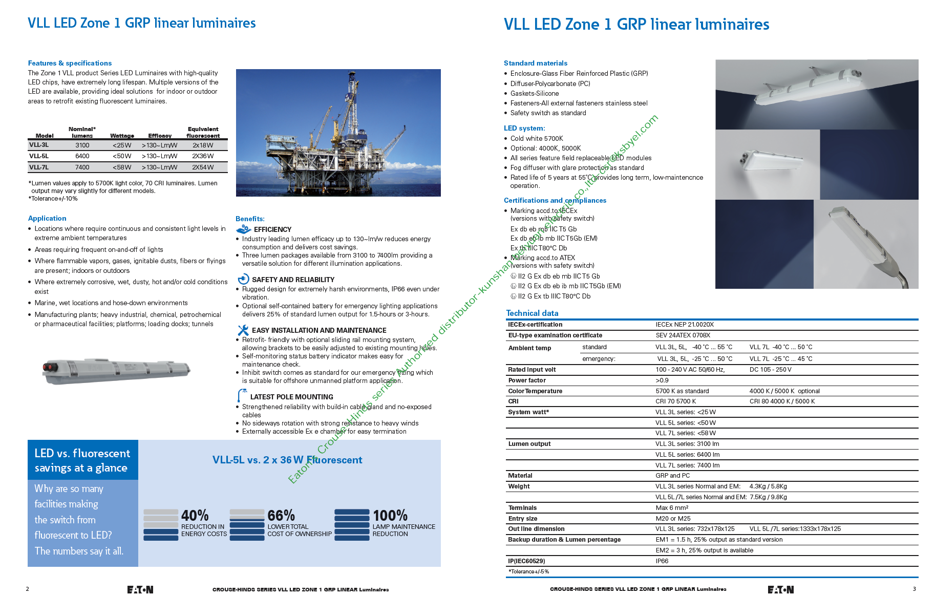 image.png Cooper LED防爆灯VLL-3L-57-1/6-120-N