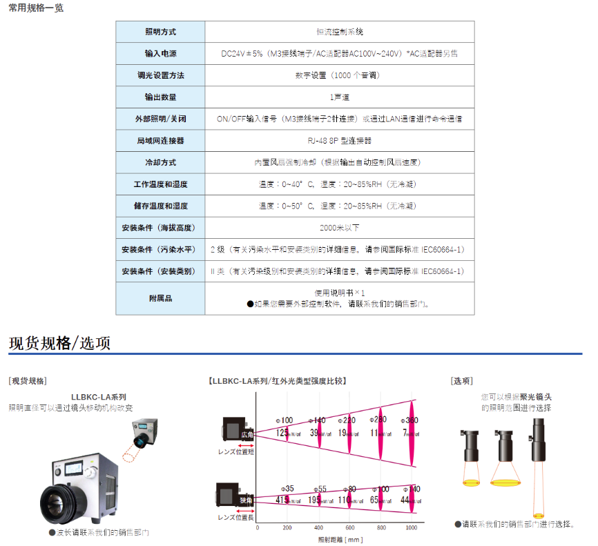 image.png 图像处理照明装置AITEC 艾泰克近红外光源箱